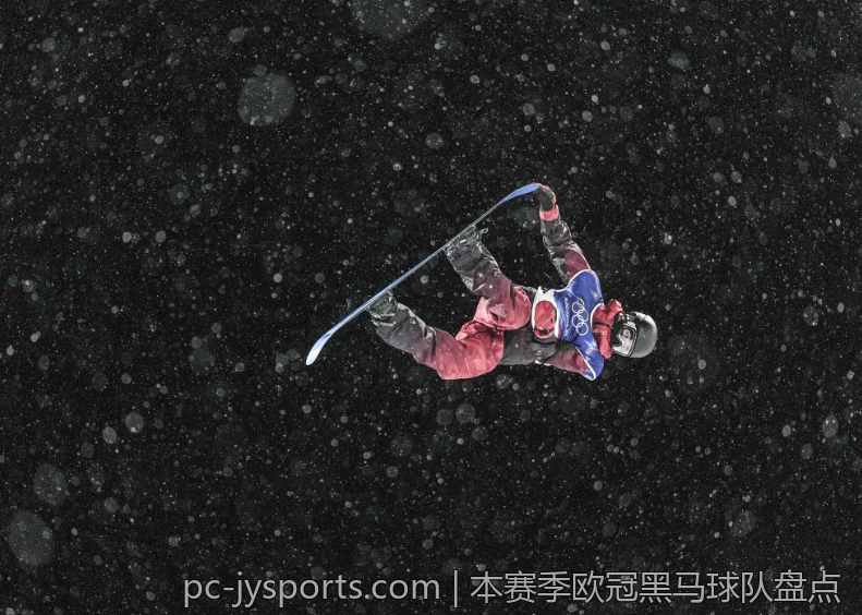 本赛季欧冠黑马球队盘点