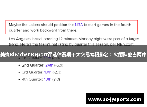 美媒Bleacher Report评选休赛期十大交易筹码排名：火箭队独占两席