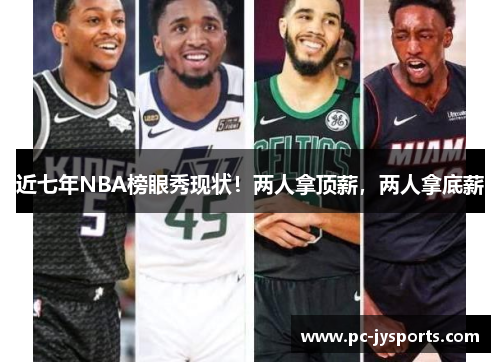 近七年NBA榜眼秀现状！两人拿顶薪，两人拿底薪